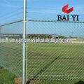 Yard Guard Chain Link Fence